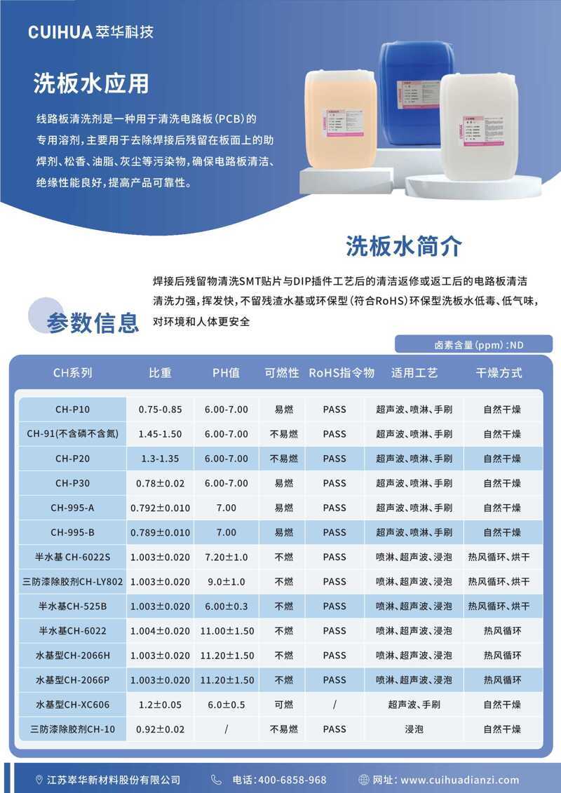 一頁紙介紹2025 一頁紙介紹2025