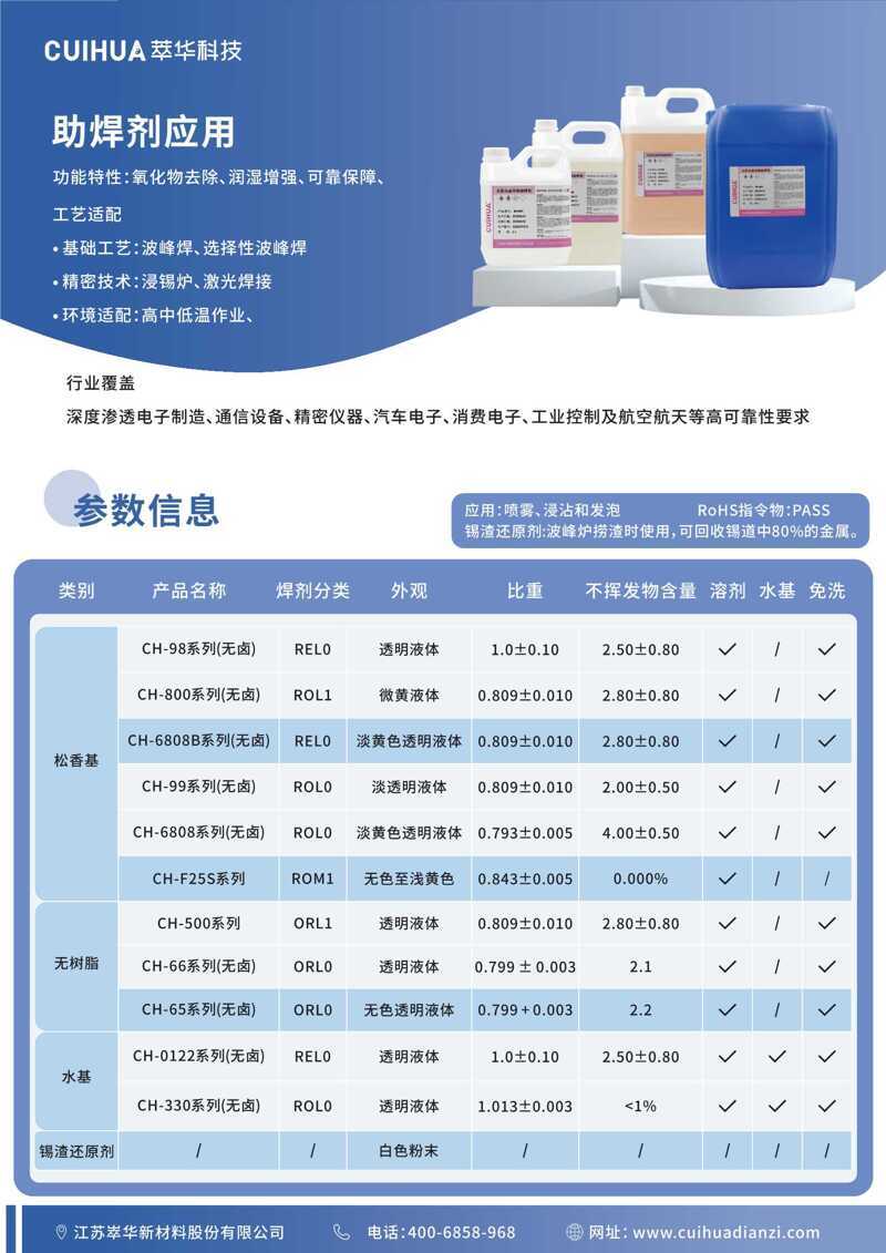 一頁(yè)紙介紹2025 一頁(yè)紙介紹2025